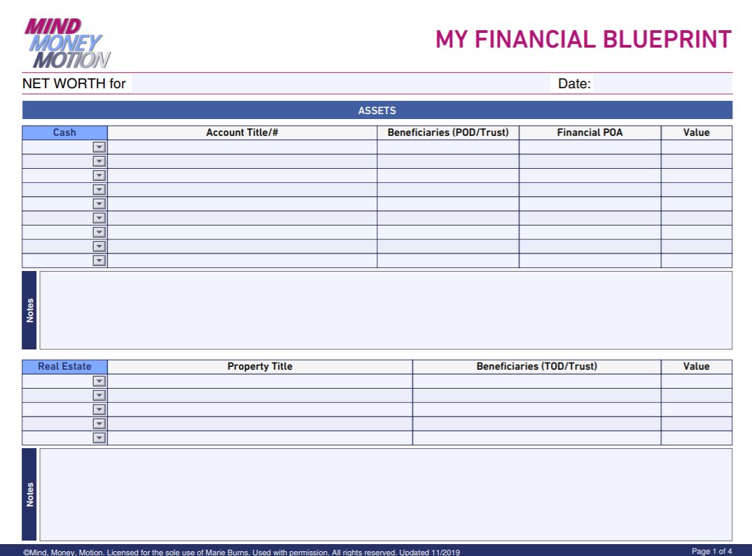 financial blueprint meaning