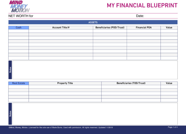 financial blueprint meaning